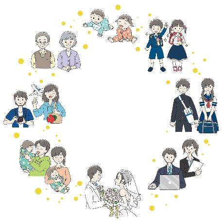 ライフステージのイメージ